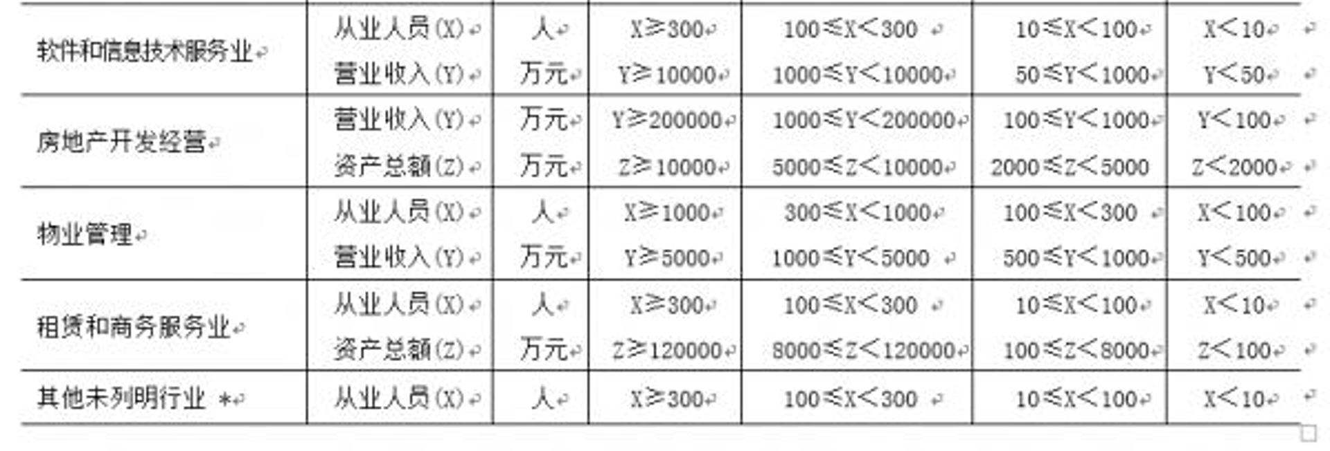 和乔会计